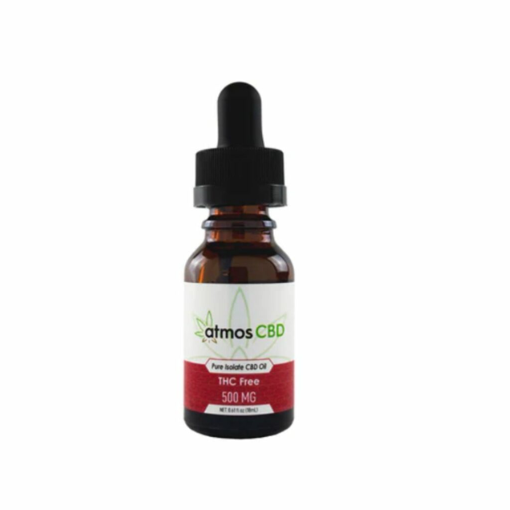 CBD Sublingual Tincture