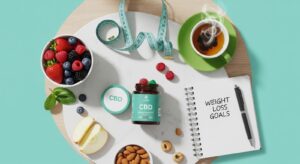 Can CBD Help with Weight Loss and Appetite