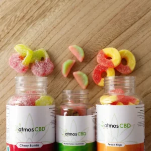 CBD Gummies Dosage